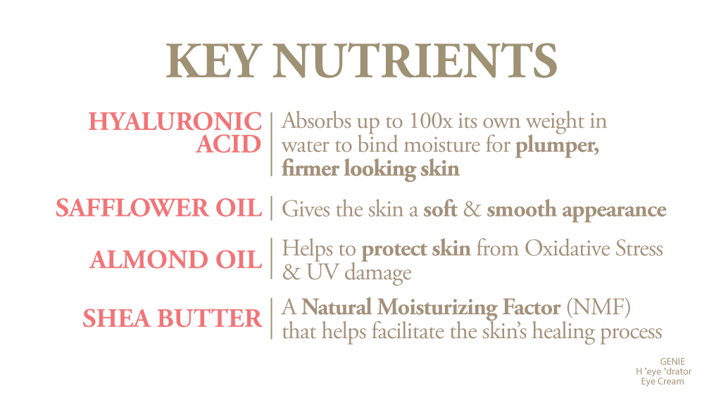 H'eye'drator Eye Cream | GENIE BEAUTY - IN HOUSE