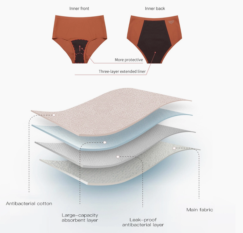 Leak-Proof Full Coverage Seamless Period Panties