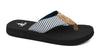 Summer Break Flip Flop Sandal | CORKY * FINAL SALE